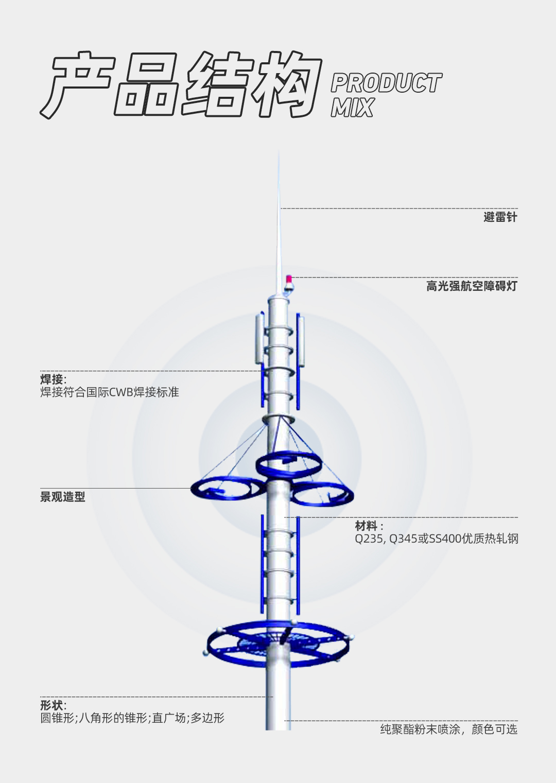 電力塔詳情中文版 (3)